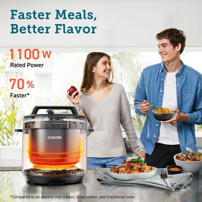 6Qt Electric Pressure Cooker 9-in-1 Multi Cooker with Rice, Sauté, Sous Vide, Sterilize Functions, 1100W Fast Cooking, Stainless Steel Body, Aluminum Inner Pot, Includes Recipe Book for Easy Home Meals