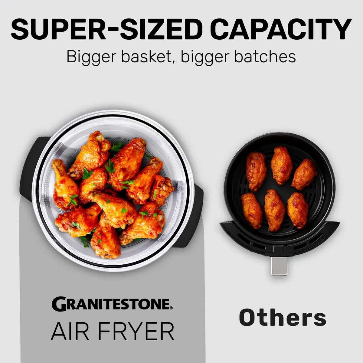 16 Quart Extra Large Air Fryer Oven, Oil-Less Crispy Cooking for Healthier Meals, Large Capacity Countertop Air Fryer with Rapid Hot Air Circulation for Family Size Cooking